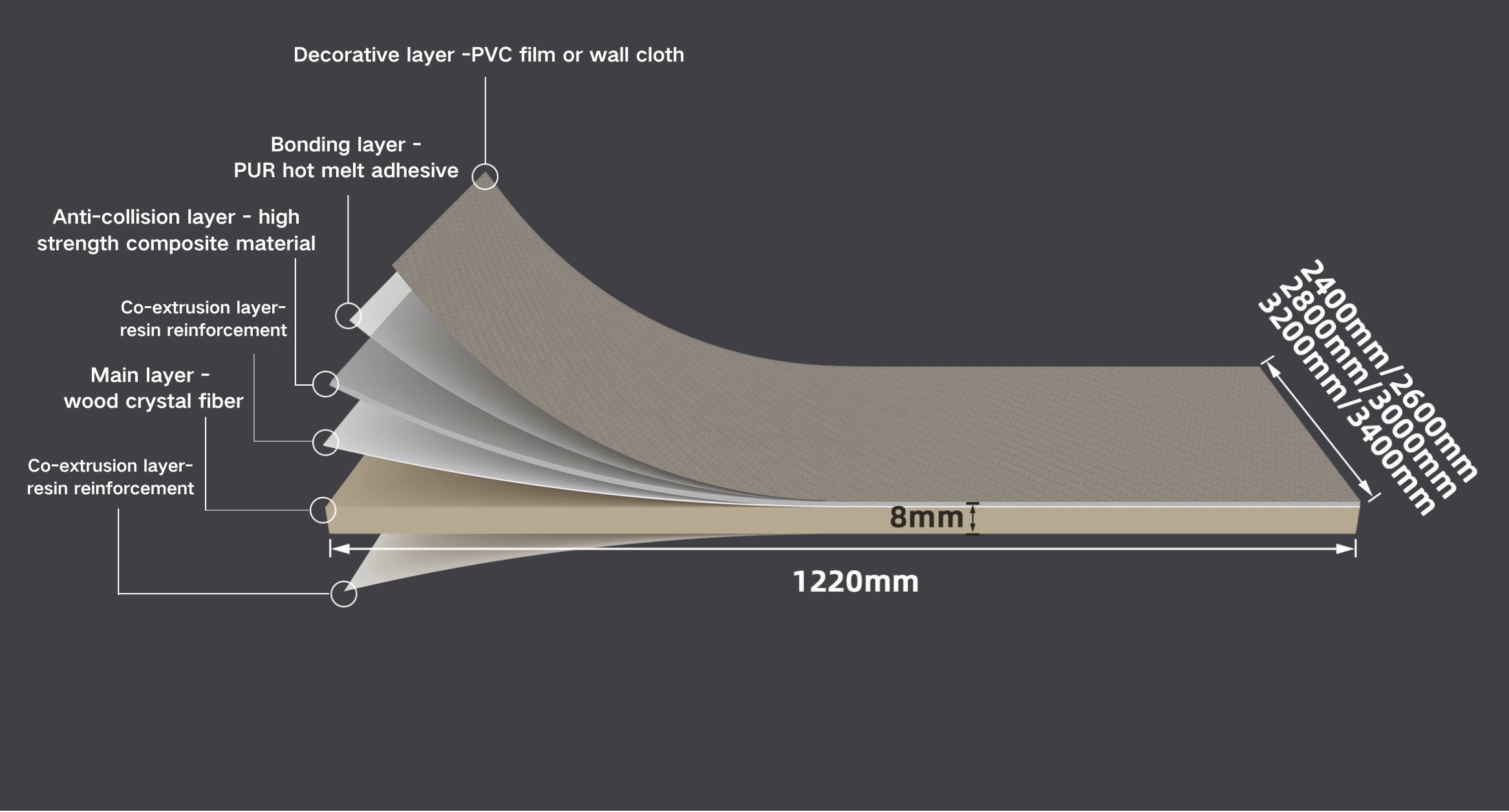 spc flooring manufacturer Unique Features