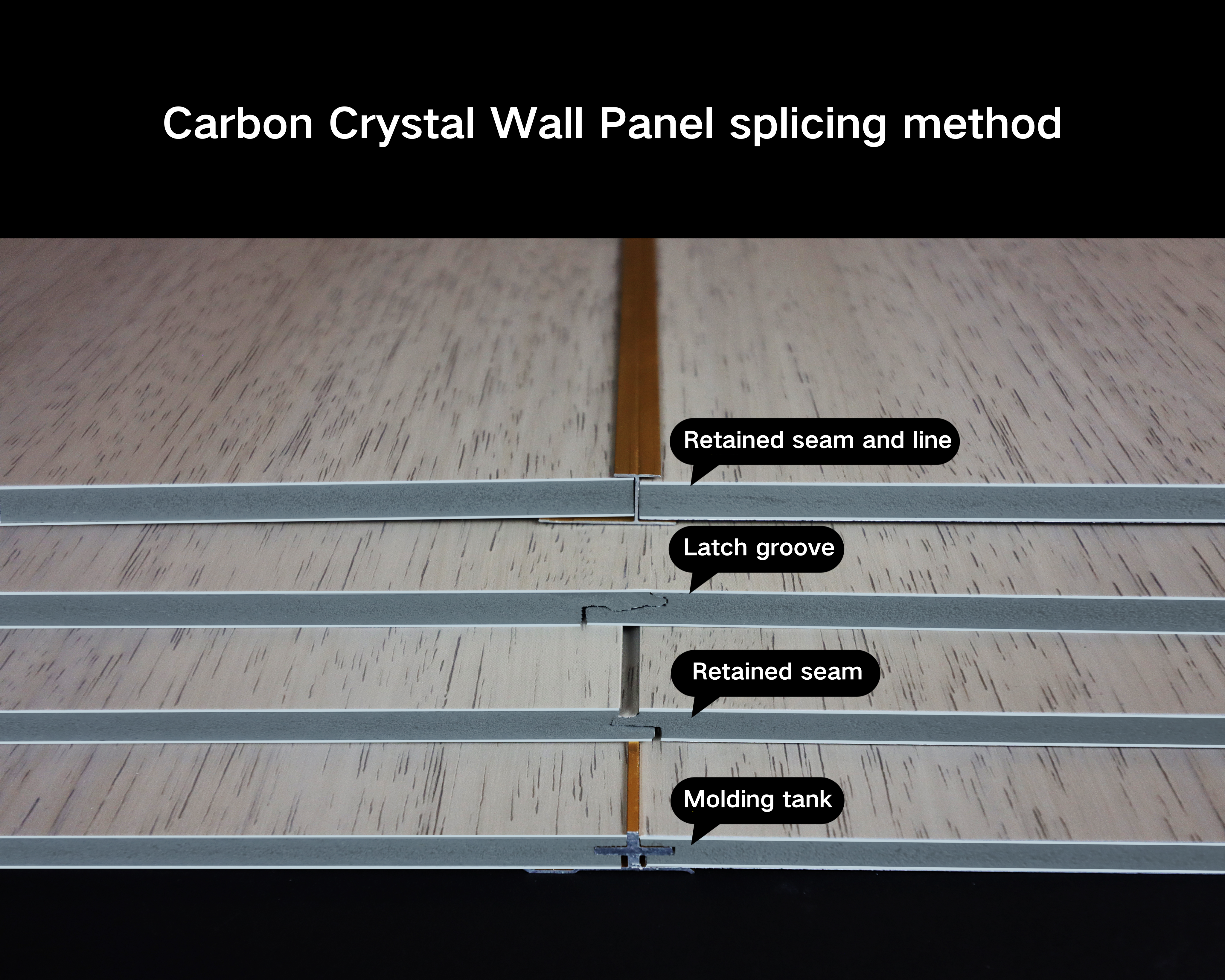 Durability of wpc wall panel wholesalers