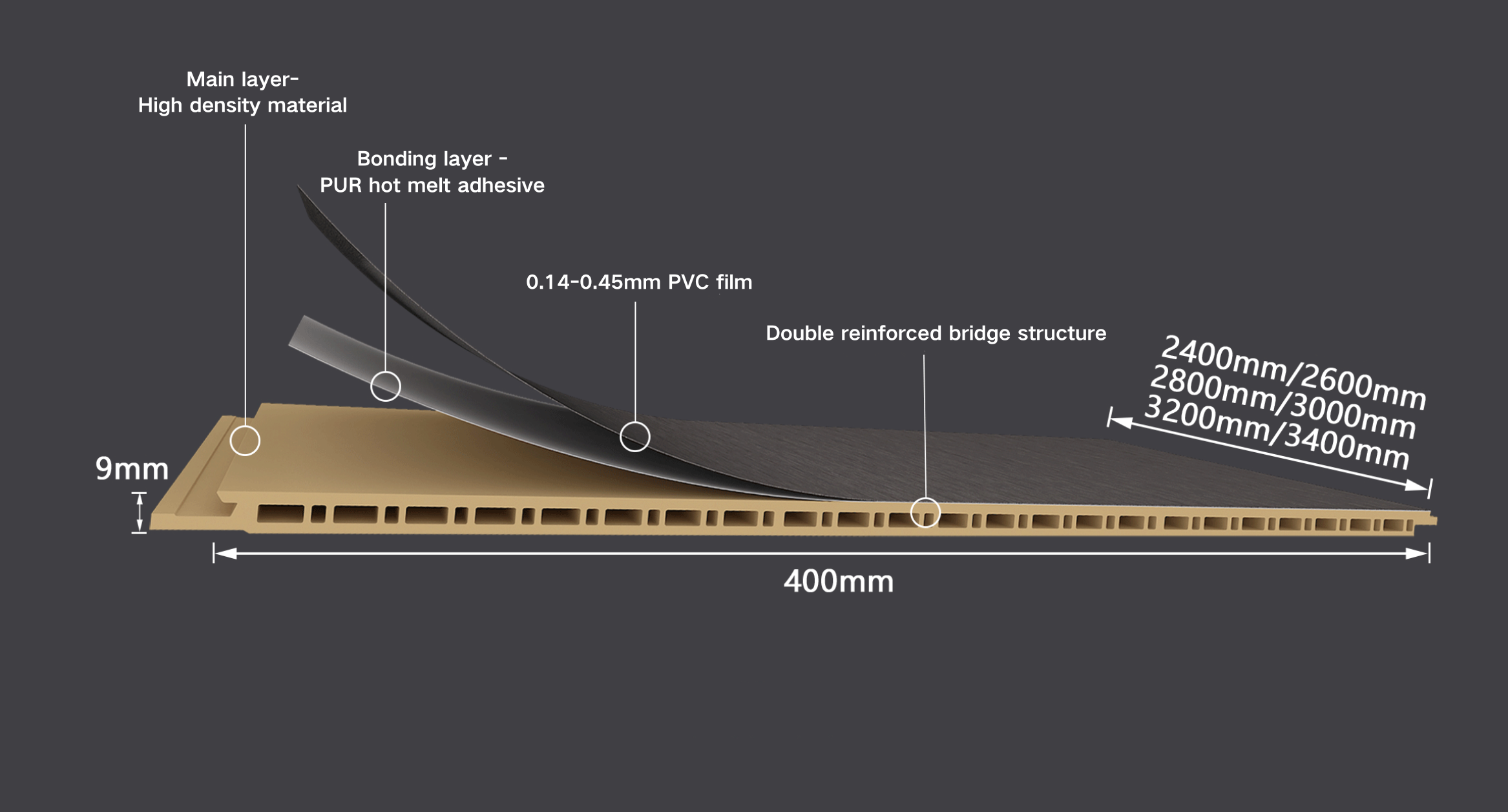 wall panel exterior wpc Durability