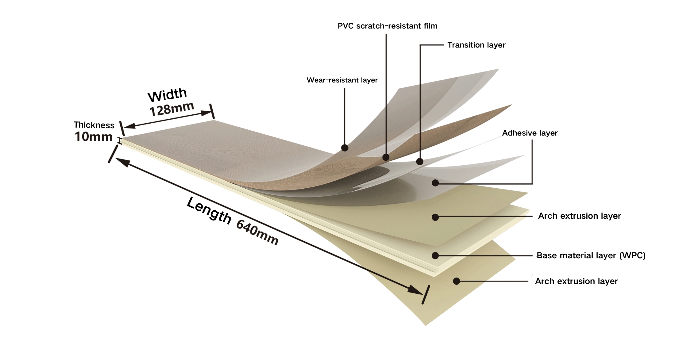 Cost-Effectiveness of wpc panels for walls