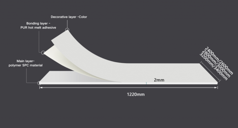 SPC Wall Panel